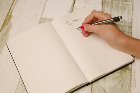 plan list budget