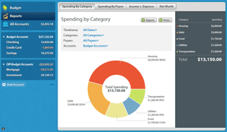 ynab4_report_spending_category-56a2f0ff3df78cf7727b3f60